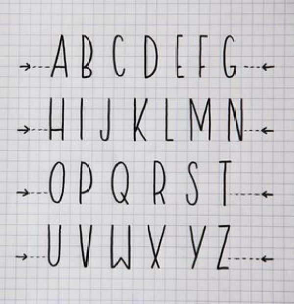 como hacer letras bonitas